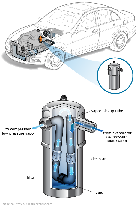 See P067D in engine